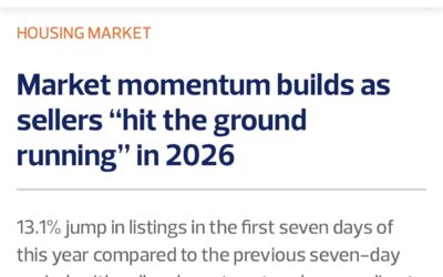 The Negotiator: Market momentum builds as sellers “hit the ground running” in 2026